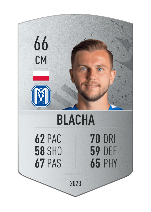 Player card image