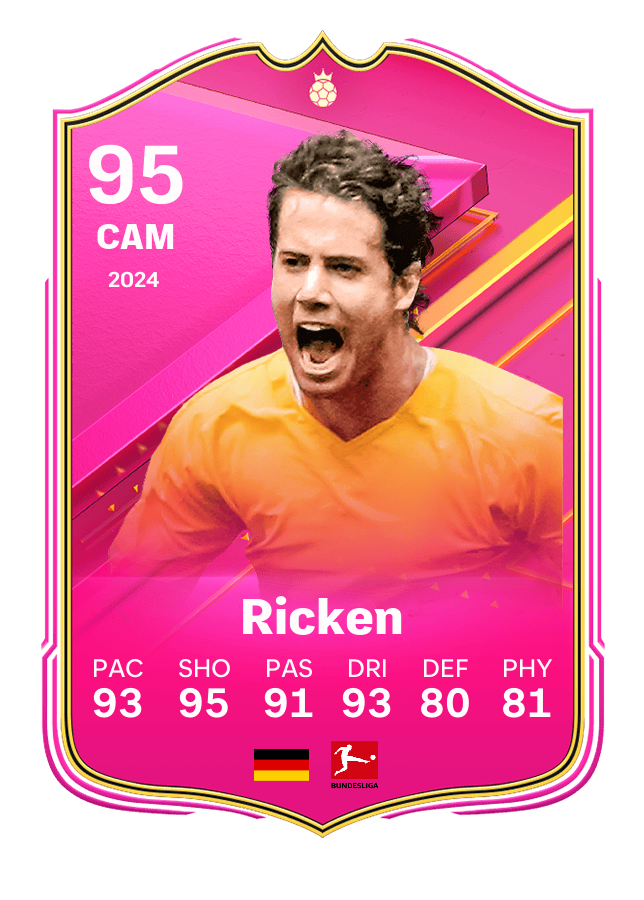 Player card image