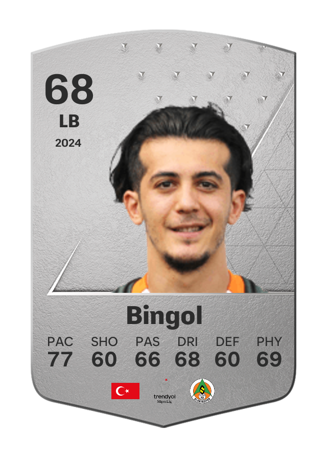 Player card image
