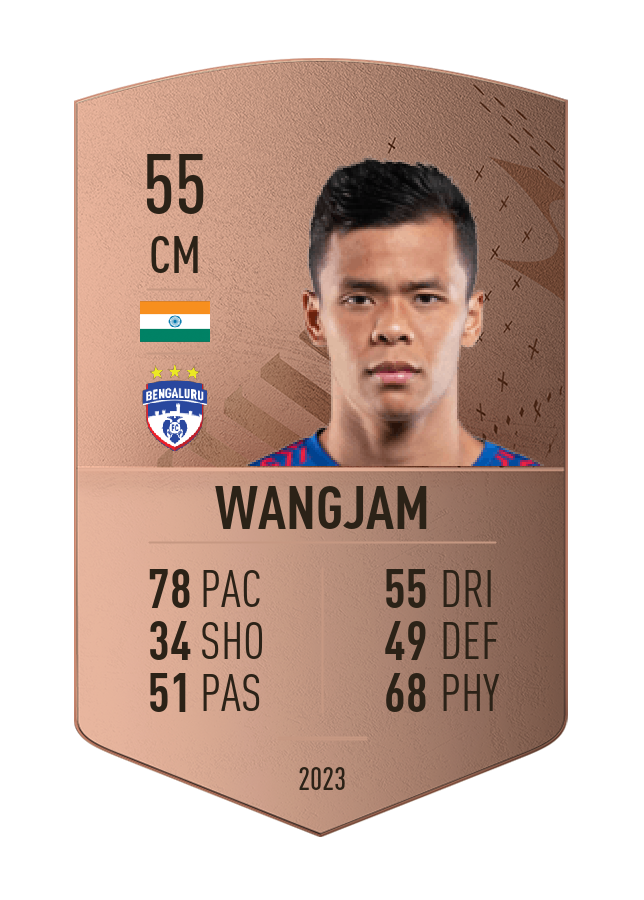 Player card image