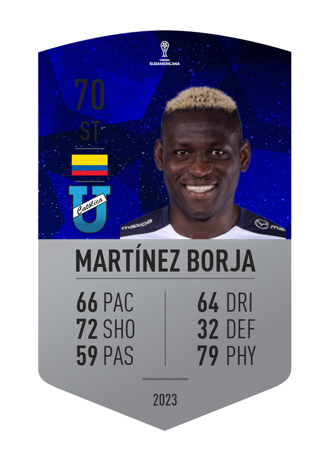 Player card image