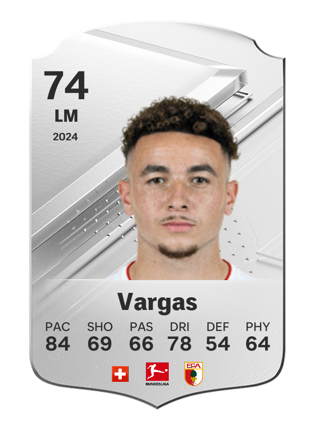 Player card image