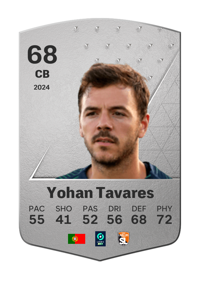 Player card image