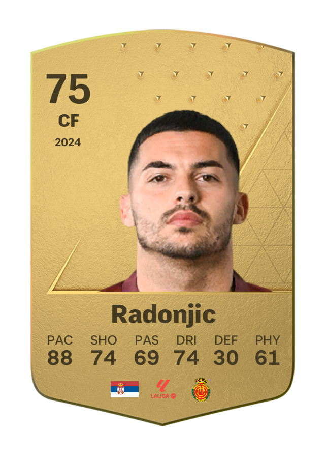Player card image