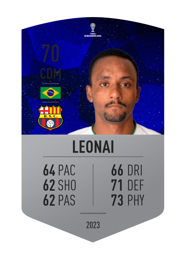 Player card image