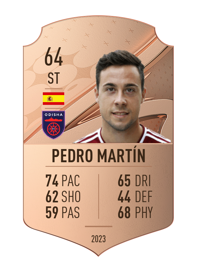 Player card image