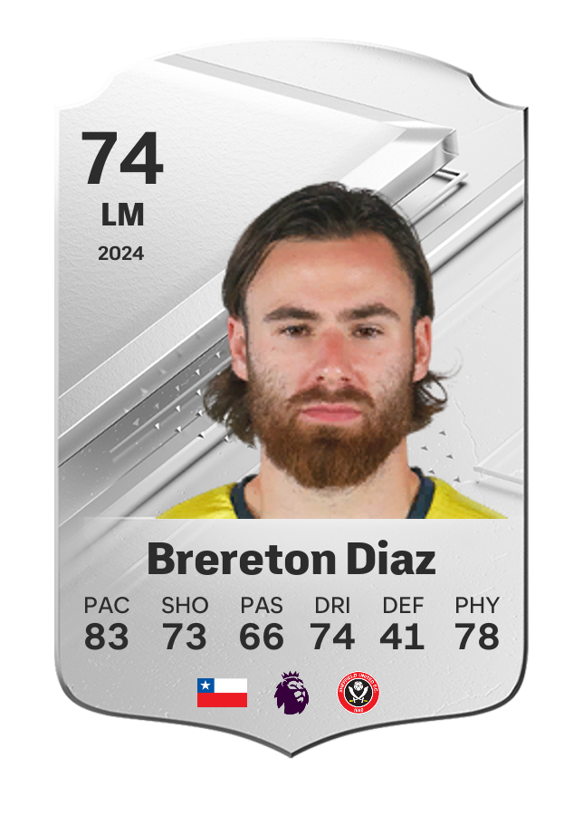 Player card image