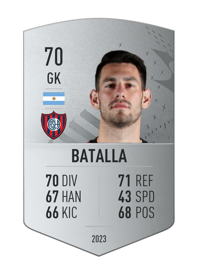 Player card image