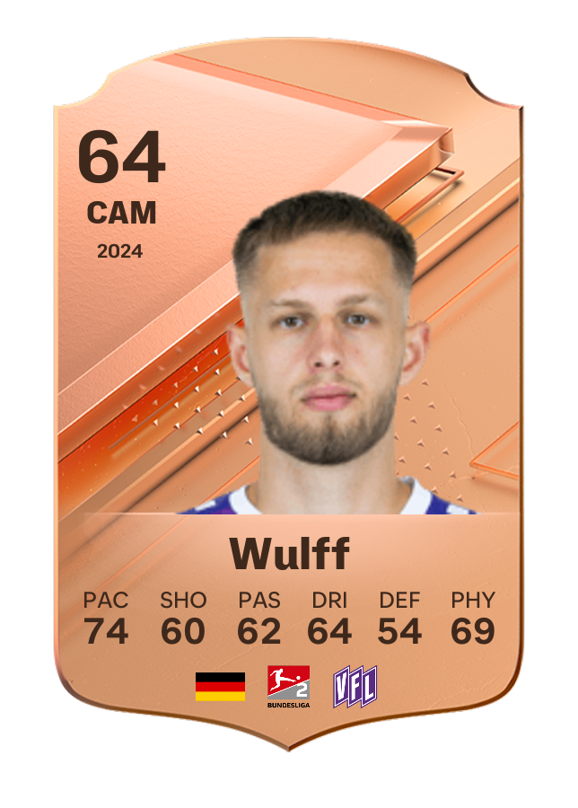 Player card image