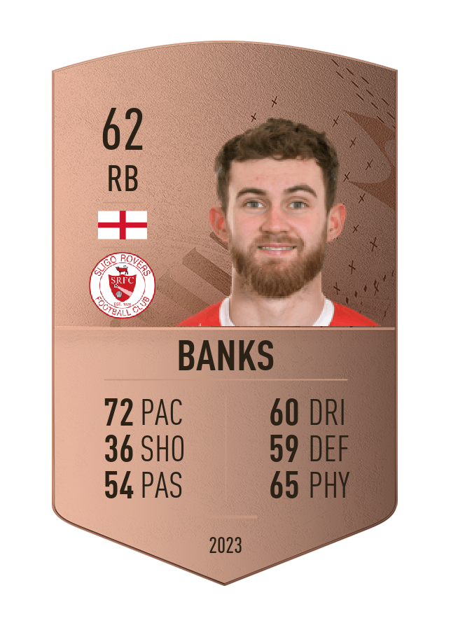 Player card image