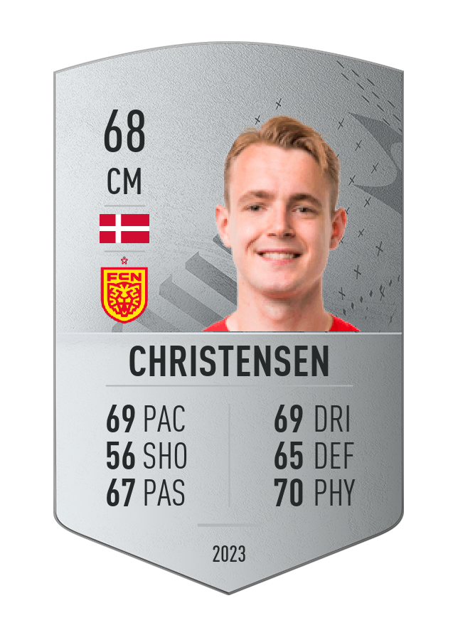 Player card image
