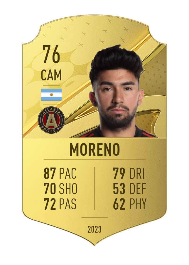 Player card image