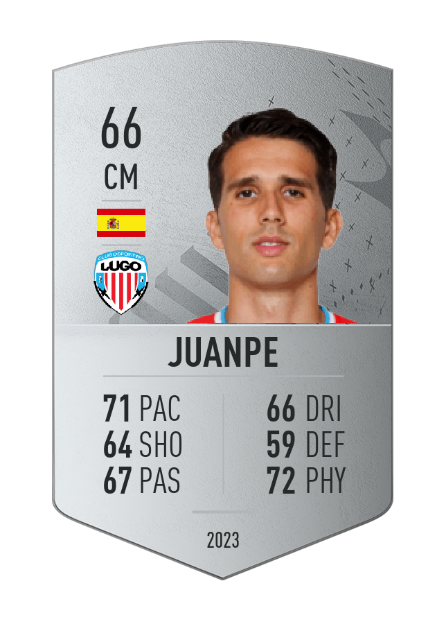 Player card image