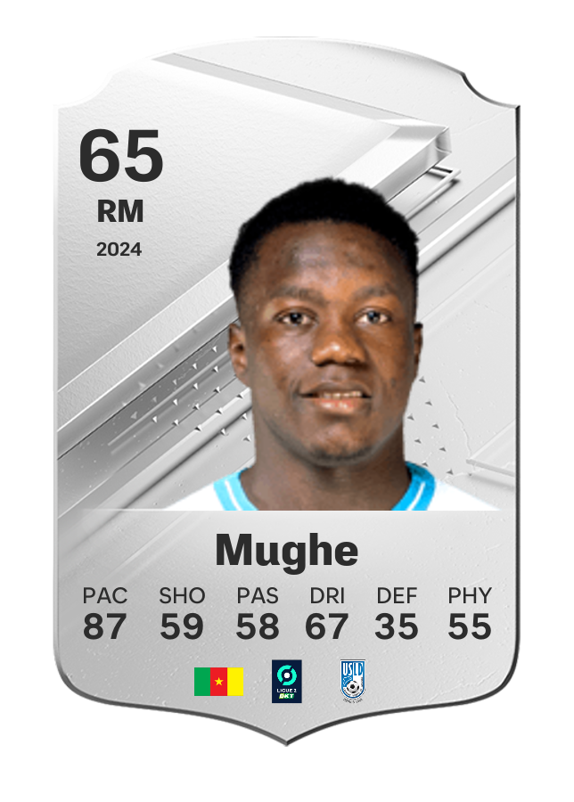Player card image