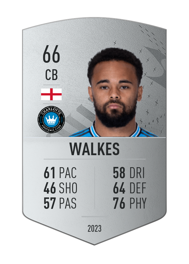 Player card image