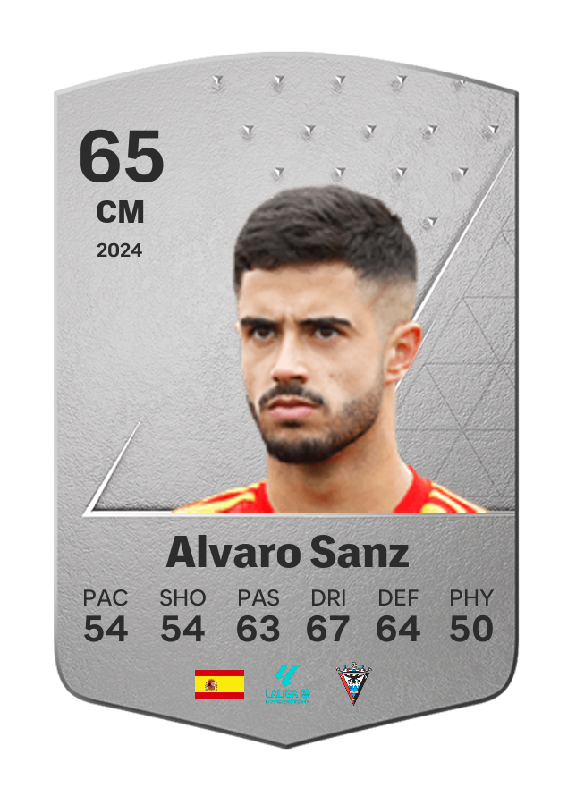 Player card image