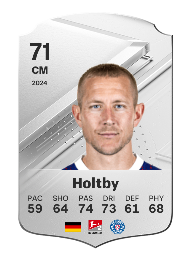 Player card image
