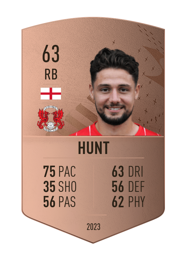 Player card image