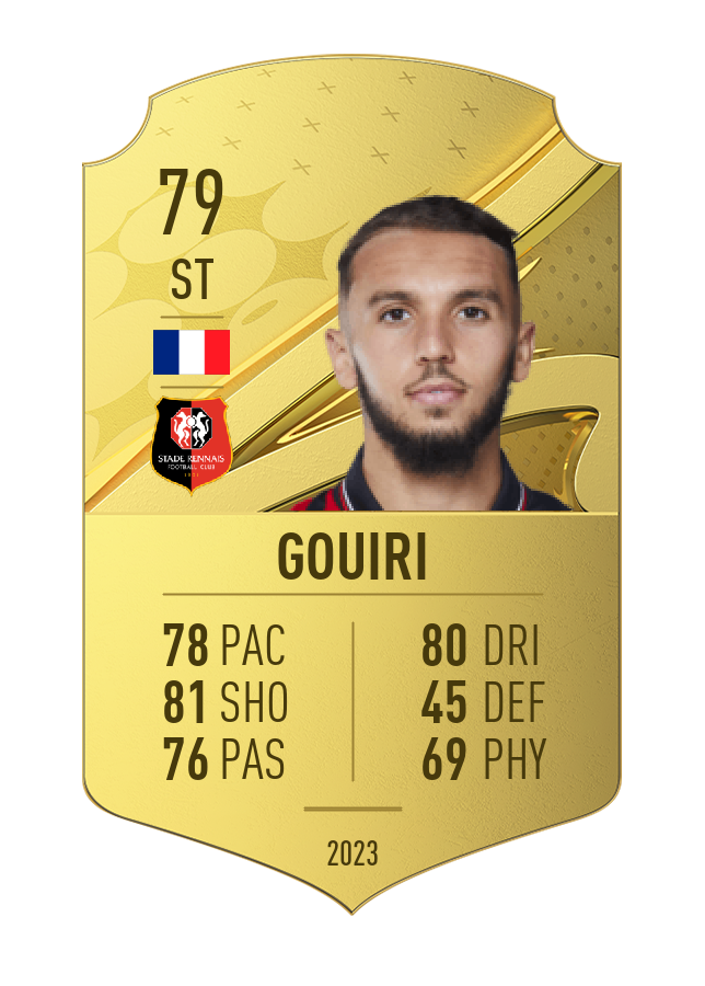 Player card image
