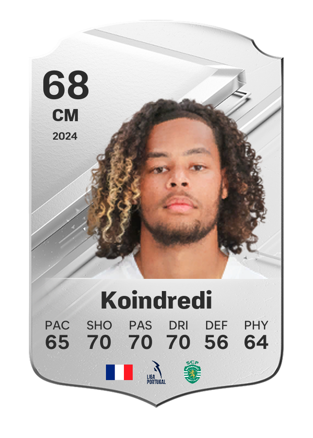 Player card image
