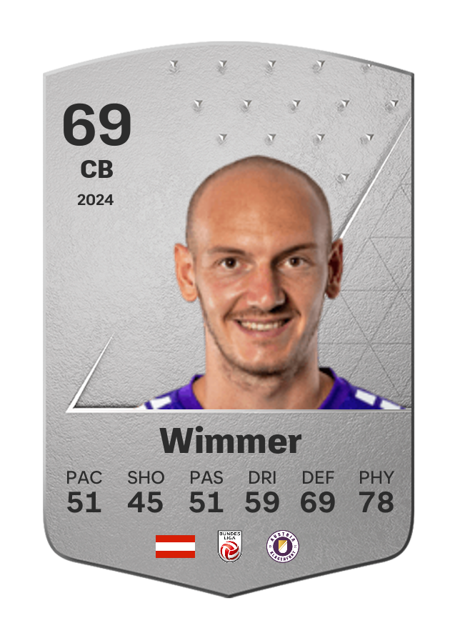 Player card image