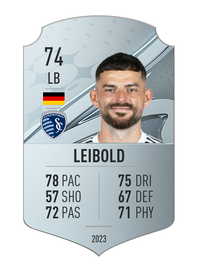 Player card image