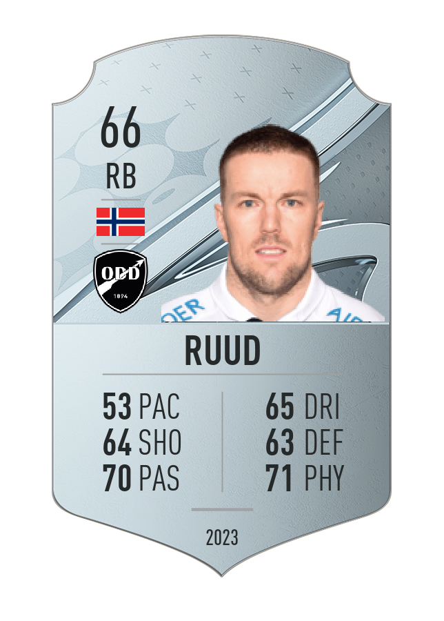 Player card image