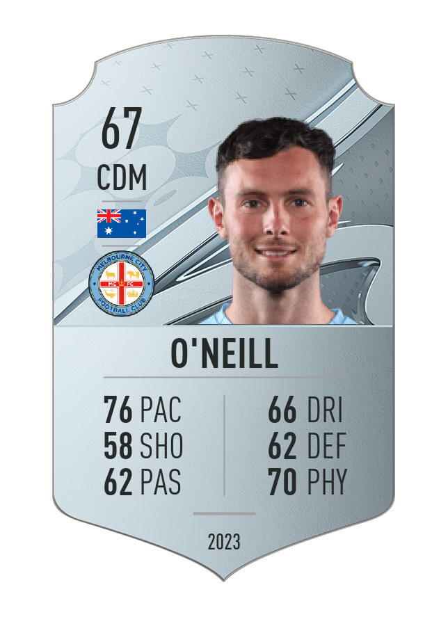Player card image