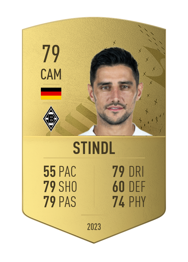 Player card image