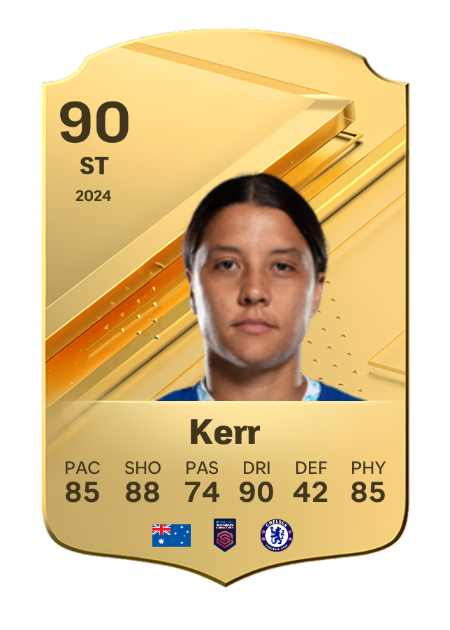 Player card image