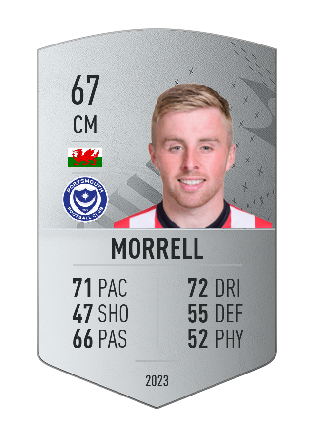 Player card image