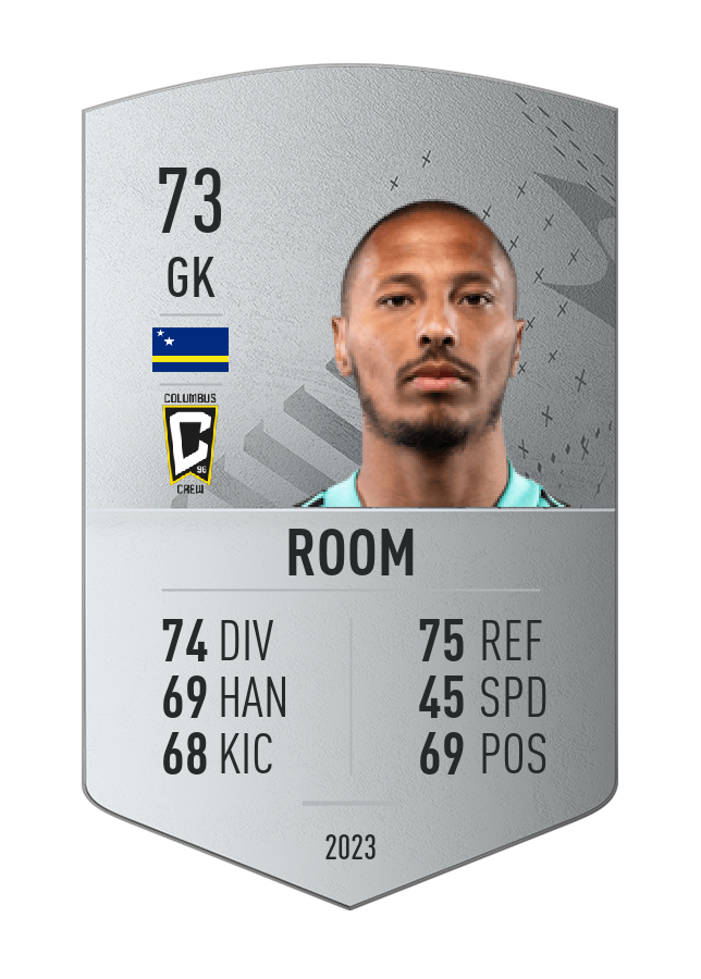 Player card image