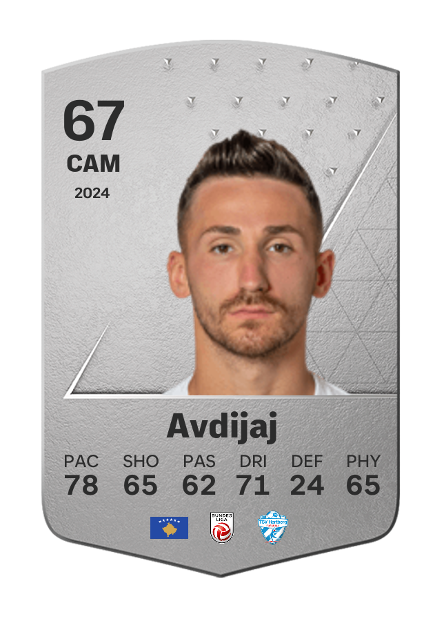 Player card image