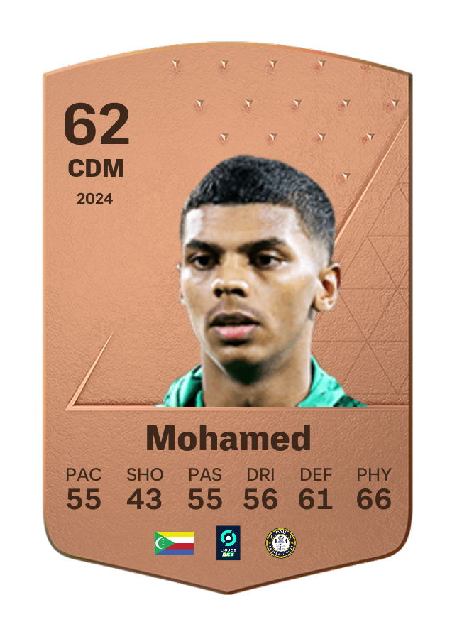 Player card image