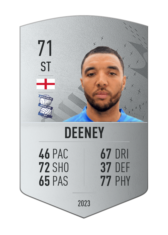 Player card image