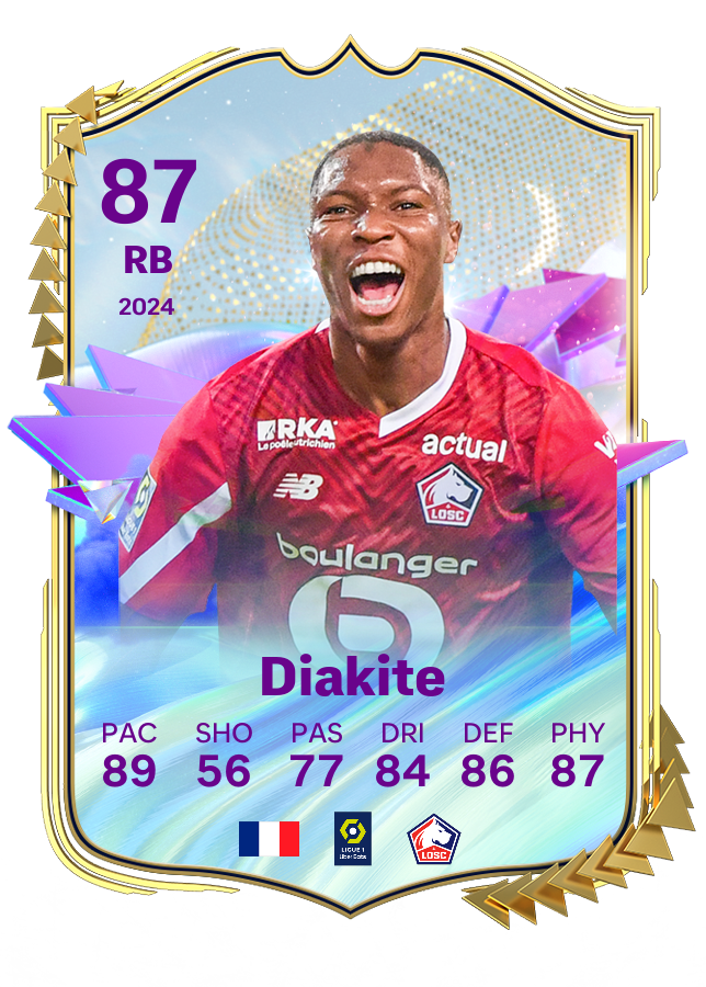 Player card image