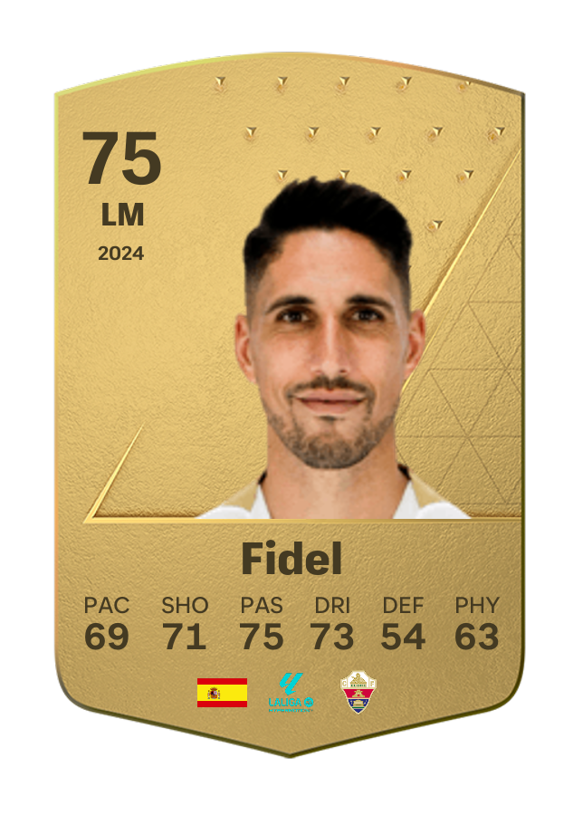 Player card image