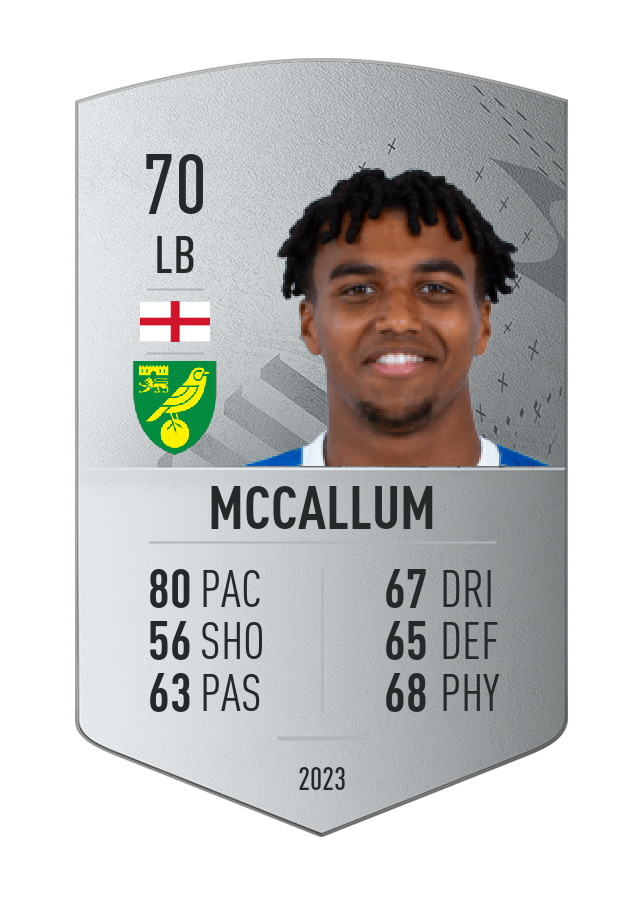 Player card image