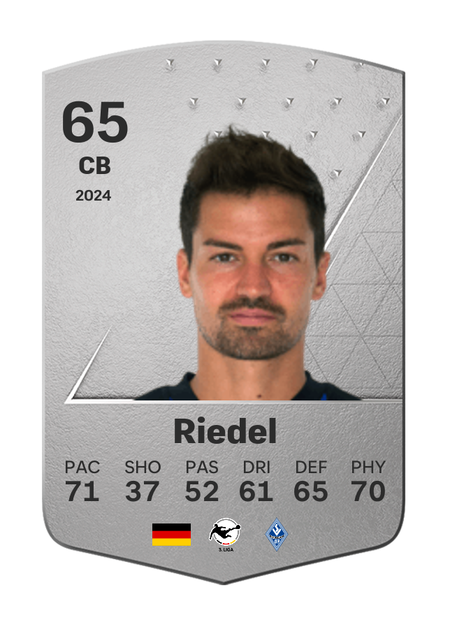 Player card image