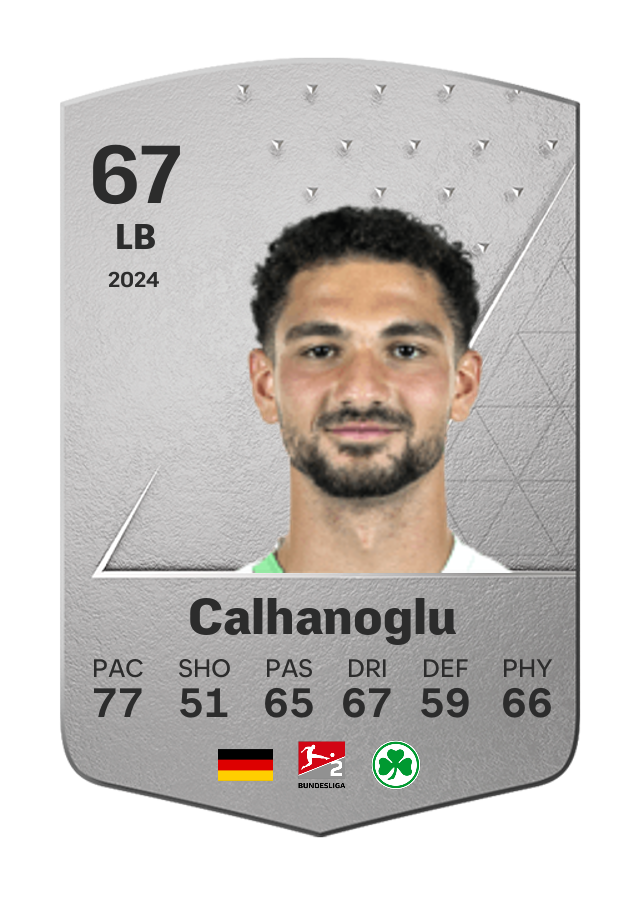 Player card image