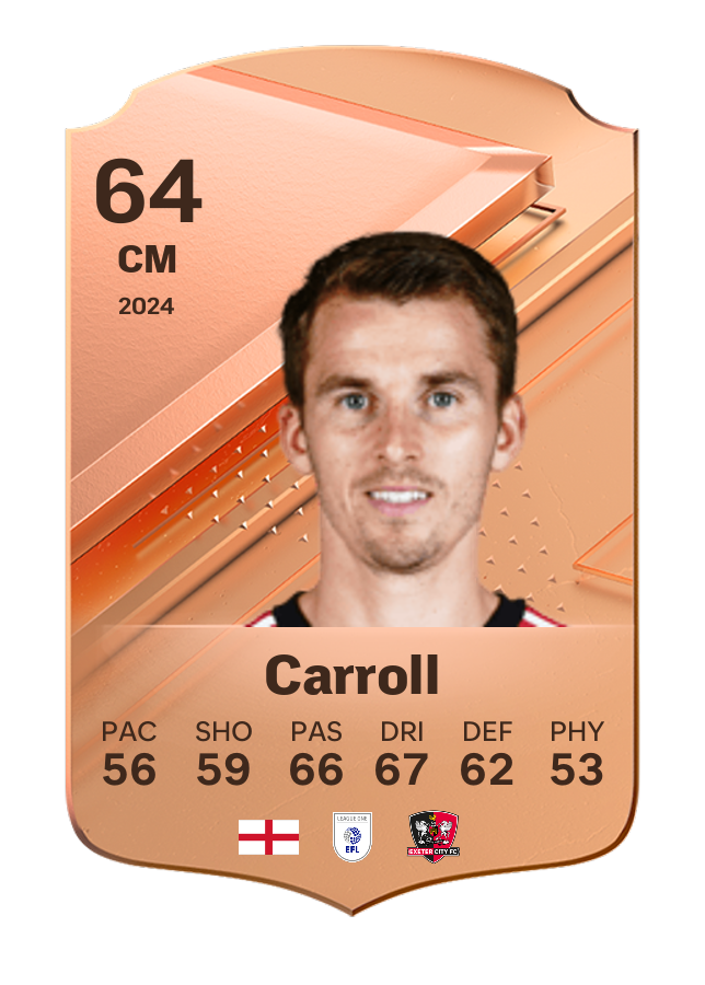 Player card image