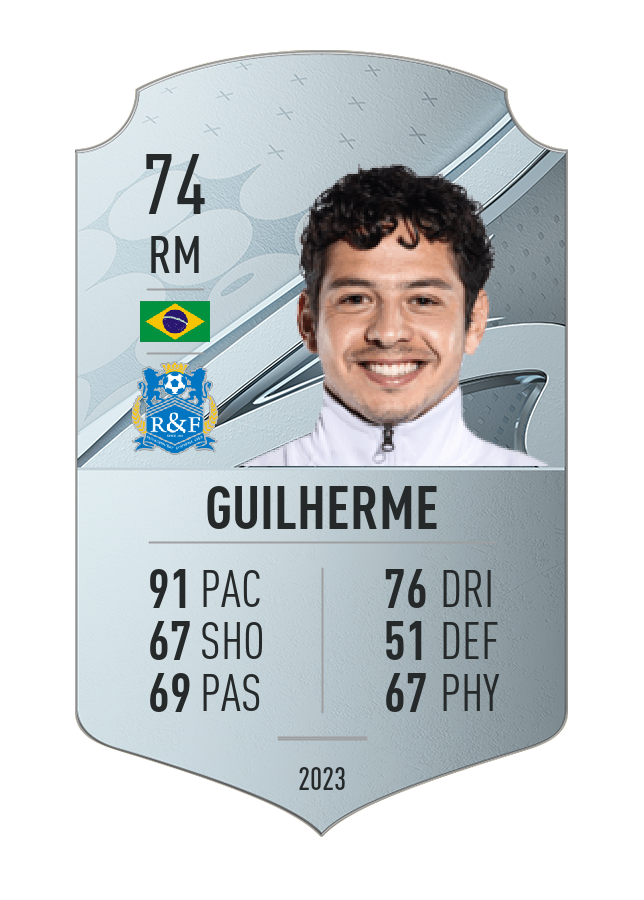 Player card image