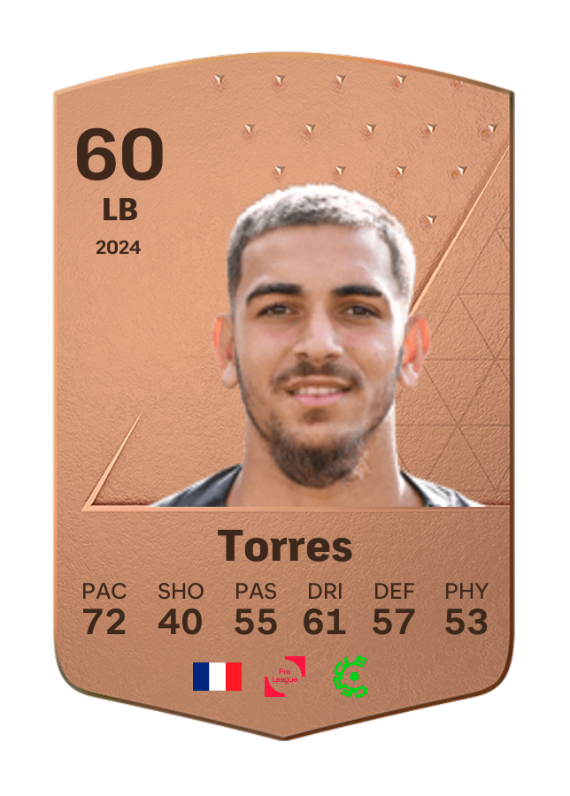 Player card image
