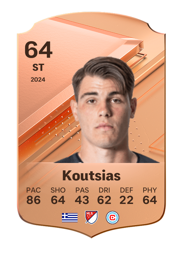 Player card image