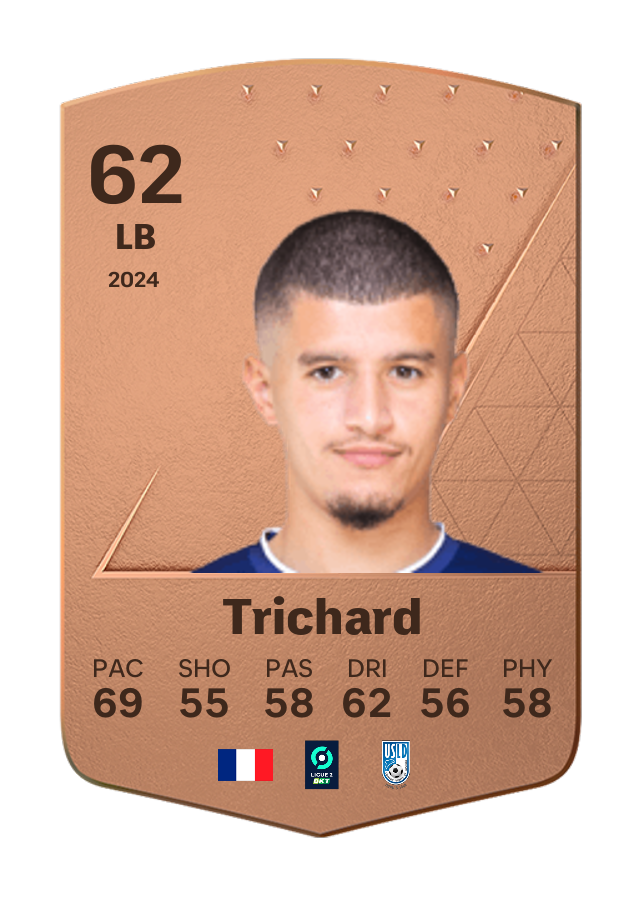 Player card image