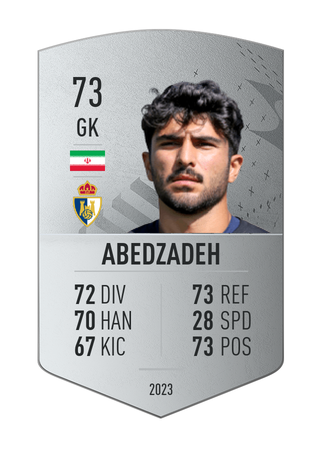 Player card image