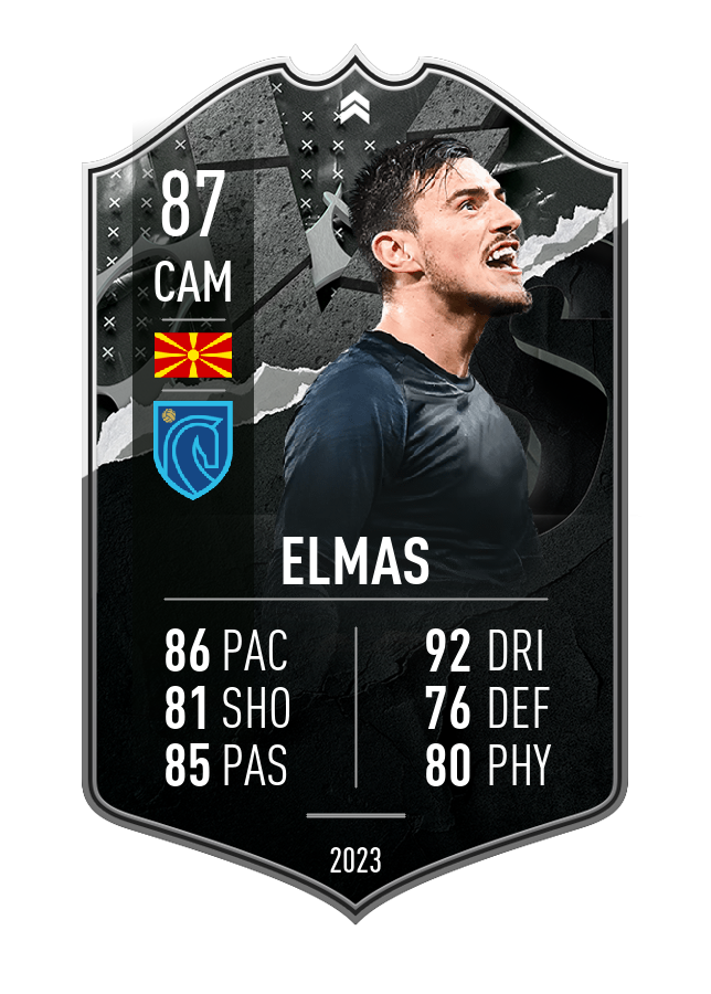 Player card image