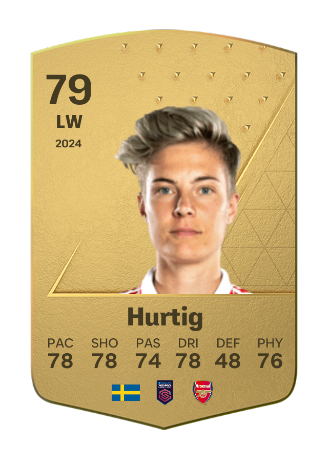 Player card image