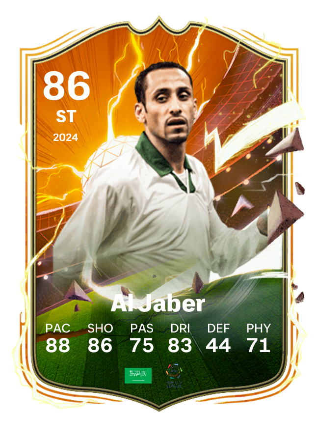 Player card image