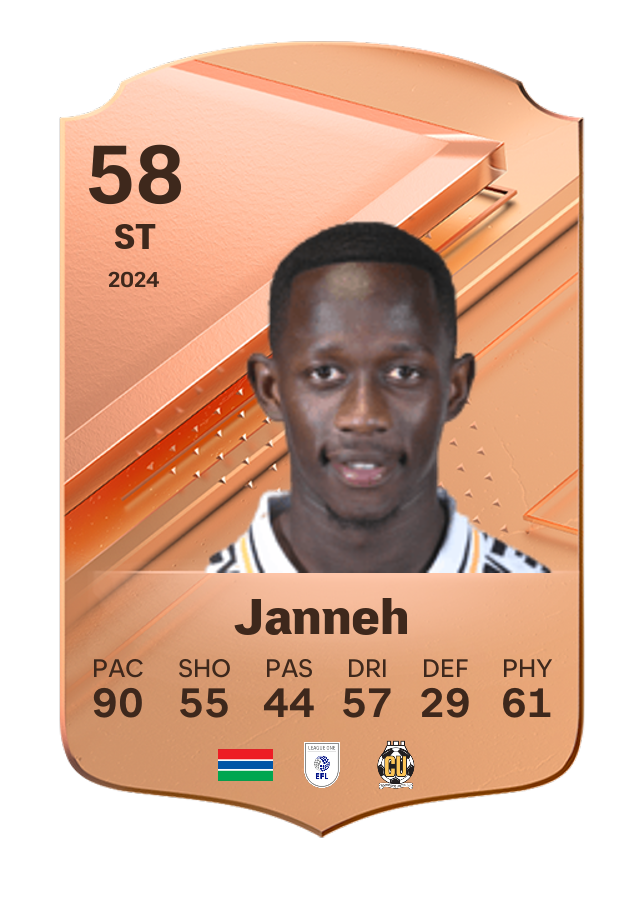 Player card image